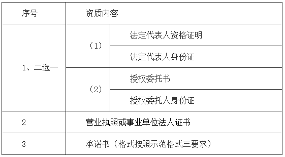 必中三码永不收费